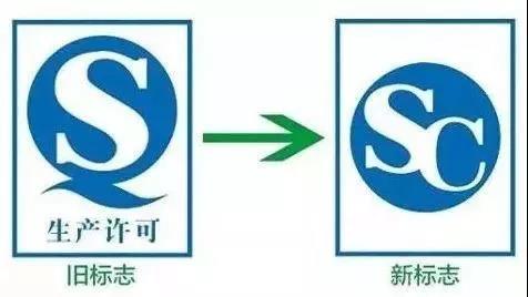 在10月1日起食品“QS”標(biāo)志將改用“SC” ，它們有何區(qū)別？