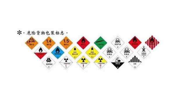 危險化學(xué)品VS危險貨物，你真的清楚嗎？