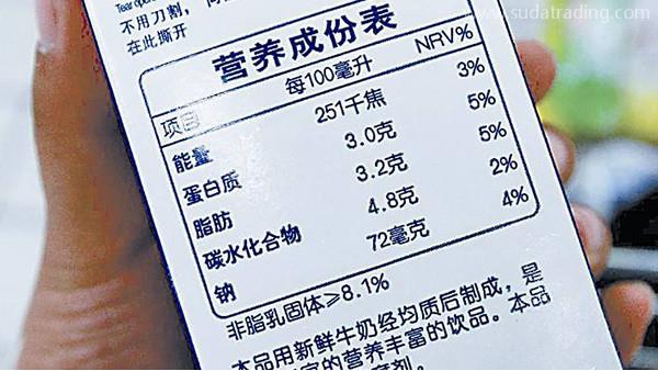 來說說進口食品中文標(biāo)簽的那些事