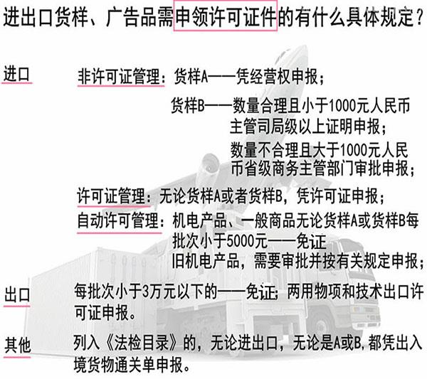 進(jìn)出口貨樣、廣告品通關(guān)指南