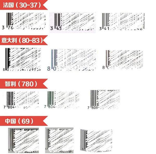 3招教你如何挑選進(jìn)口葡萄酒！