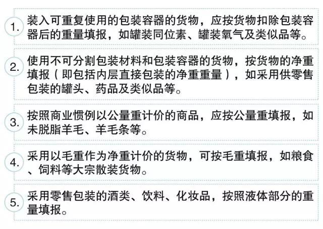 進口申報中的“數(shù)量和單位”如何正確申報？