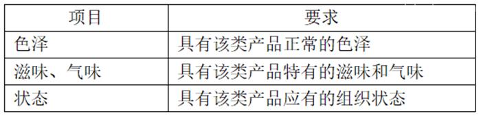 白俄羅斯干酪進口報關的要求干酪進口準入