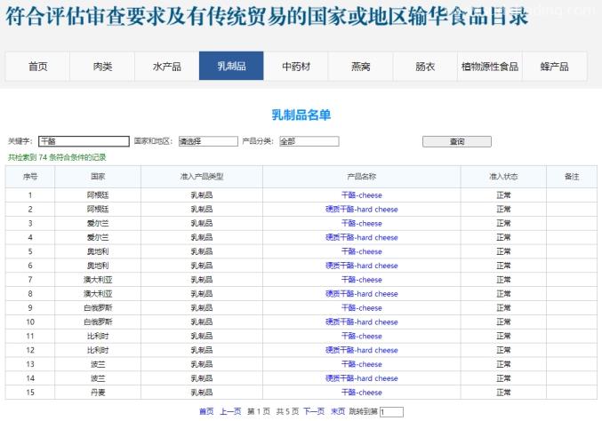 奶酪進(jìn)口報(bào)關(guān)公司帶你了解奶酪通關(guān)指南